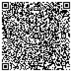 QR code with Shoreline Therapeutic Massage contacts