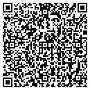QR code with Insulation Plus contacts