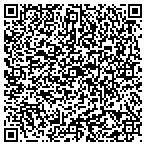 QR code with Informtion Rsources Texas Department contacts