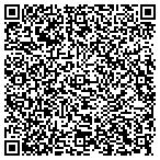 QR code with City Of Mesquite Field Service Adm contacts
