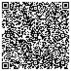 QR code with International Promotion Center contacts