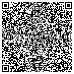 QR code with Marian County Employees Rtrmnt contacts