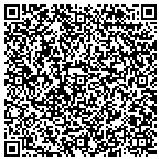QR code with Greenville Human Resource Department contacts