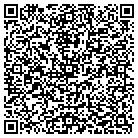 QR code with Montessori Learning Instiute contacts