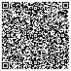 QR code with John Schade Custom Masonry Service contacts