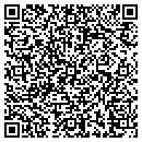 QR code with Mikes Hobby Shop contacts