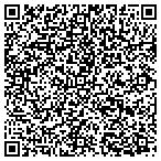 QR code with Bexar Hemotology and Oncology contacts