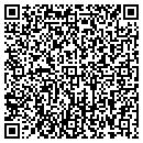 QR code with Countertops Etc contacts