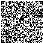 QR code with Innovative Engineering Design contacts