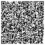 QR code with Addison Human Resource Department contacts