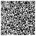 QR code with Inst Gphyscs/Planetary Physics contacts