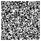 QR code with Mountainmovers Transportation contacts