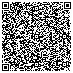 QR code with Michelle L Avitia Business Service contacts