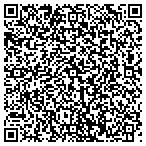 QR code with Txu Elctric-Metro Customer Service contacts