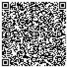 QR code with Mortgage Banking & Processing contacts