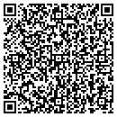QR code with All Clear Pools contacts