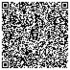 QR code with Performance Matters Assocs Tx contacts