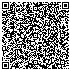 QR code with Catastrophe Construction Service contacts