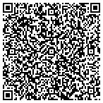 QR code with All Seasons AC Plbg & Heating contacts