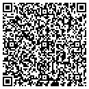 QR code with Richard Fugler MD contacts