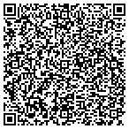 QR code with Linsco Private Ledger Fncl Service contacts