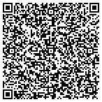 QR code with Integrated Technology Solution contacts