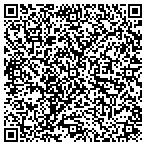 QR code with Right Management Consultants contacts