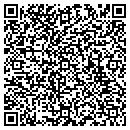 QR code with M I Swaco contacts