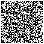 QR code with Gonzalez Development & Construction contacts