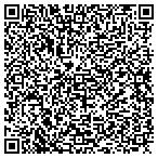 QR code with Genetics Scrning Cunseling Service contacts
