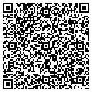 QR code with Mallicote Farms contacts