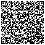 QR code with River Cy Rprographics Service Sups contacts