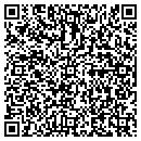 QR code with Mountain Pointe Dev Grp contacts