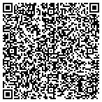 QR code with Industrial Security Service Corp contacts