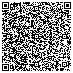 QR code with Santa Cruz County Sheriff Department contacts
