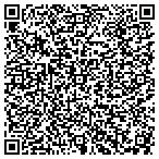 QR code with Thornton Summers Biechlin Dunh contacts