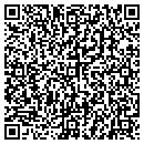 QR code with Metrovend Service contacts