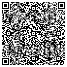 QR code with Milan Farrier Service contacts