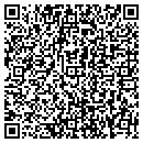 QR code with All About Glass contacts