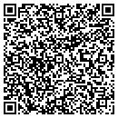 QR code with Metroplex Ink contacts