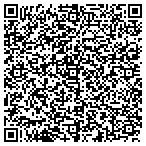QR code with Metcalfe Environmental Service contacts