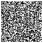 QR code with Sherwin Dallas Fort Worth Dist contacts