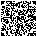 QR code with Milbar Hydro-Test Inc contacts