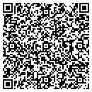 QR code with M & J Mfg Co contacts