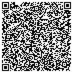 QR code with Lindinger Inspection Engineers contacts