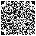 QR code with Bodunk's contacts