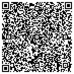 QR code with Meat Sfety Asrn Txas Department Hlth contacts