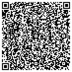 QR code with Federated Mutl Insur Companies contacts
