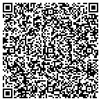 QR code with Miller Larry Water Well Service contacts