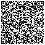 QR code with Friberg-Cper Untd Mthdst Chrch contacts